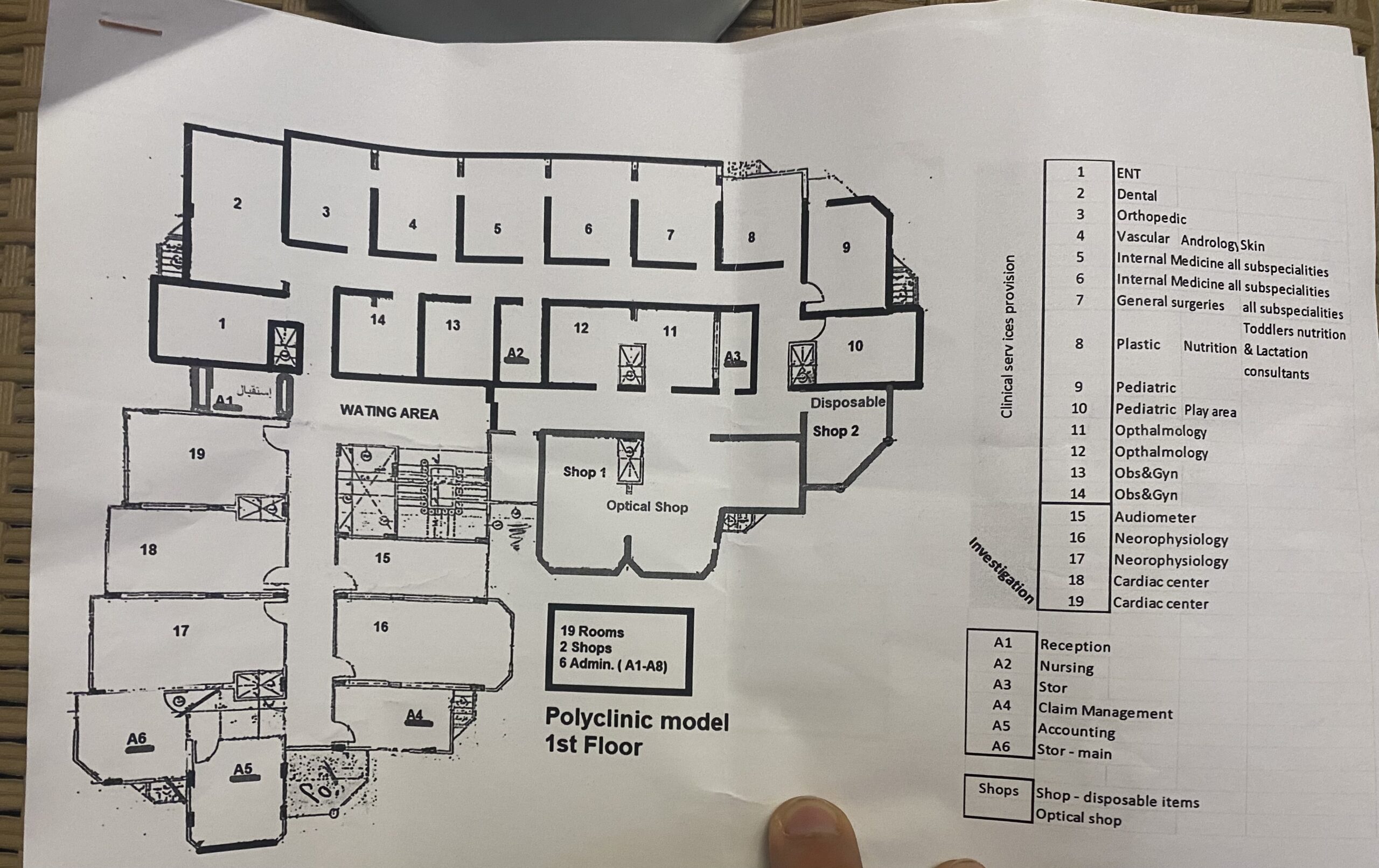 Polyclinic building – Share Kick